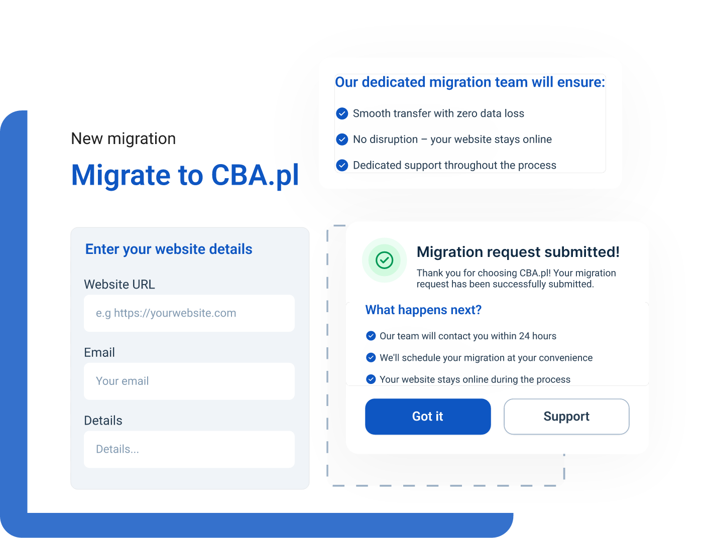 Migration Form